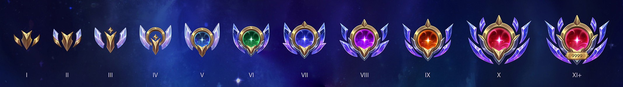 Here's why the new Champion Mastery is hated by LoL players 5 010523_Mastery.jpg