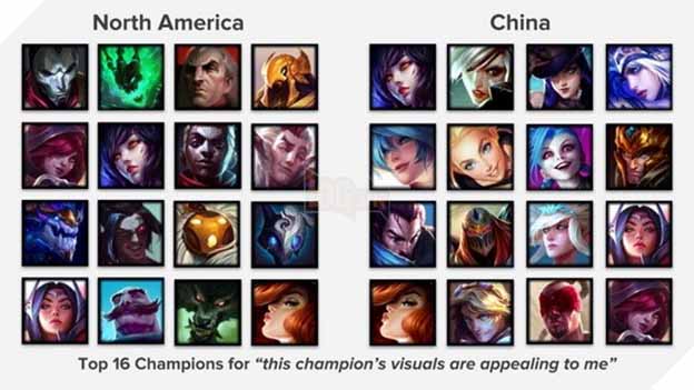 Top 16 most attractive champions in the East and the West 2 Attractive champions