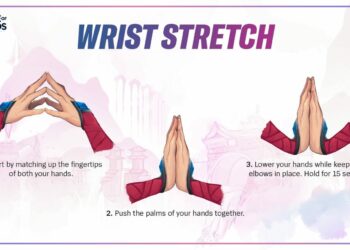 Wild Rift: Riot shares 4 hand Yoga exercises for fans 2