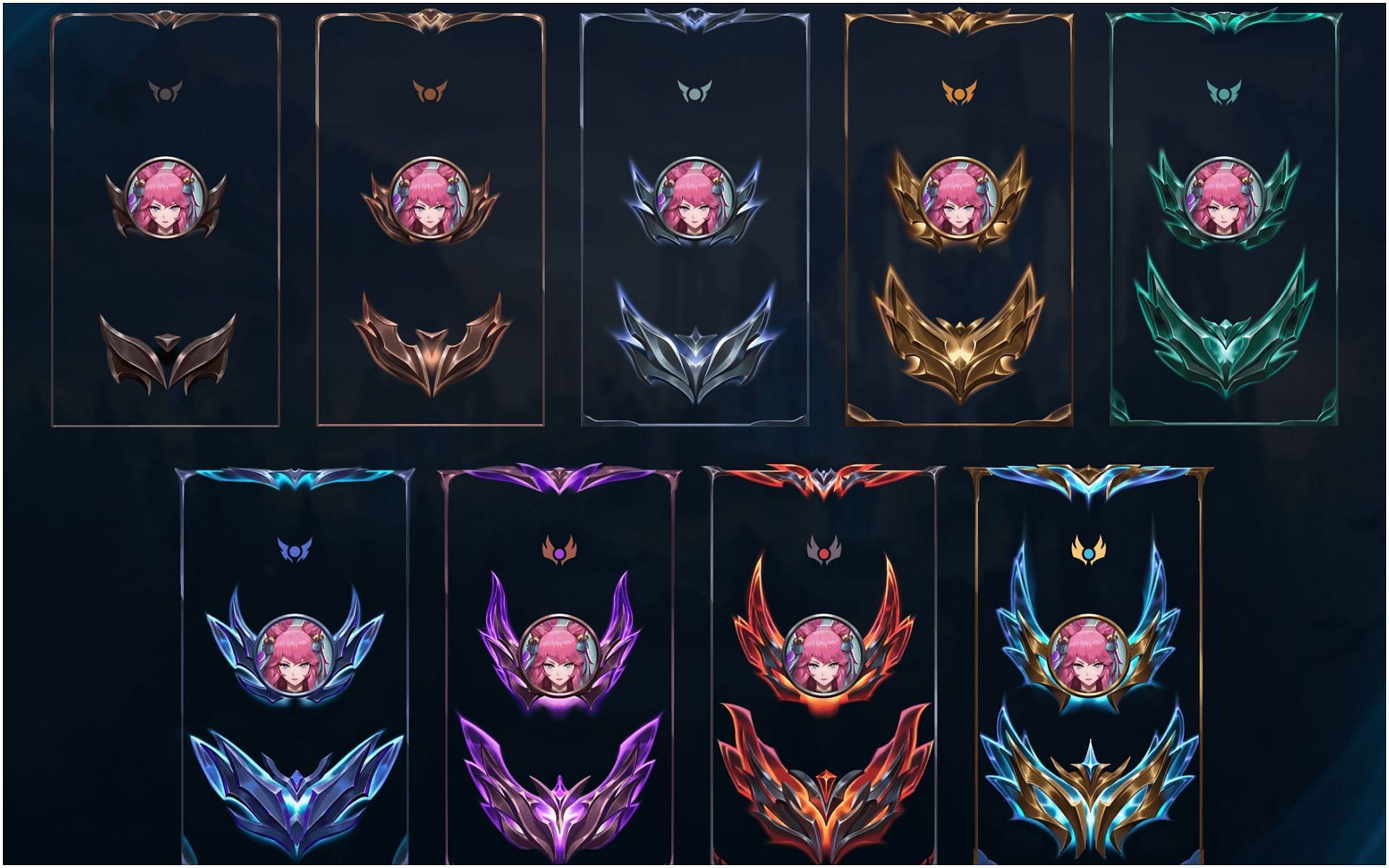 Patch 13.6: Riot has changed League of Legends Ranked LP (again) 4 ranked