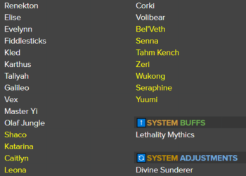 Patch 12.12b and 12.13 preview: Kat, Shaco quick buff, Gwen big adjustment and more 1