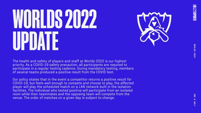 Multiple pro players tested positive for COVID-19 during Worlds 2022 3 Multiple pro players tested positive for COVID-19 during Worlds 2022 2