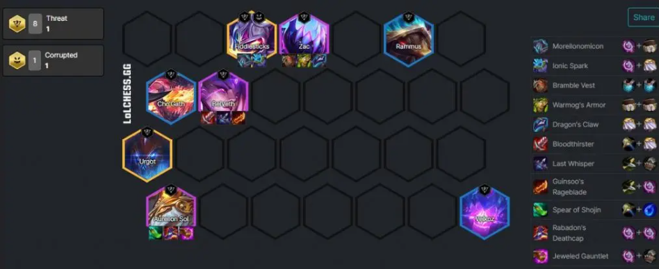 Best meta comps in TFT Set 8 patch 12.23 2 Best meta comps in TFT Set 8 patch 12.23 1