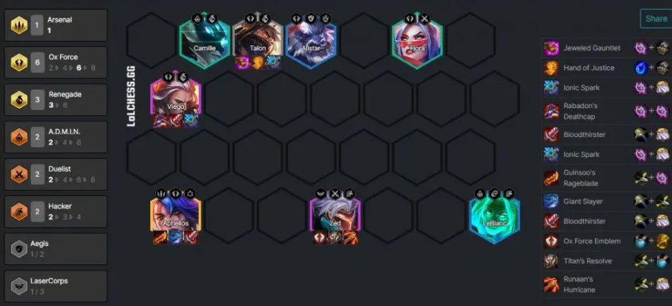 Best meta comps in TFT Set 8 patch 12.23 4 Best meta comps in TFT Set 8 patch 12.23 3