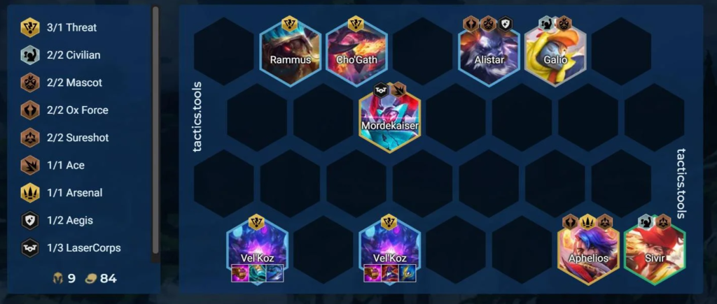 Double Vel'Koz strategy dominates TFT Set 8 5 Double Vel'Koz strategy dominates TFT Set 8 5