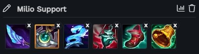 Guide: Here's how to build Milio, League's upcoming Support champion 4 Guide: Here's how to build Milio, League's upcoming Support champion 2