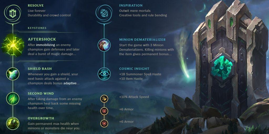 Nautilus Mid is taking over the MSI 2023 meta, and here’s why 5 Nautilus Mid is taking over the MSI 2023 meta, and here’s why 4