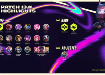 TFT Patch 13.11: Last chance to enjoy Set 8.5 Monsters Attack! 3