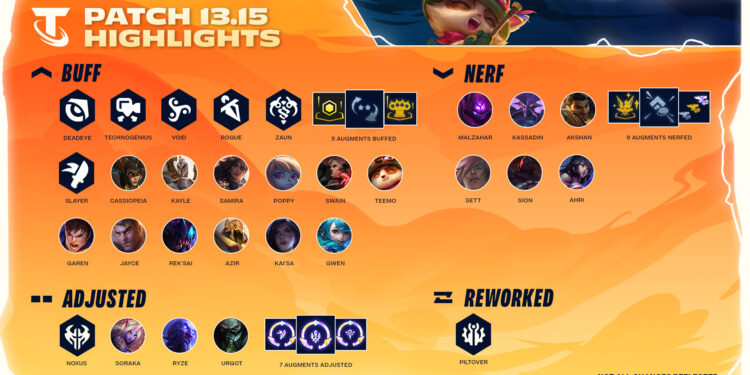 Riot Games