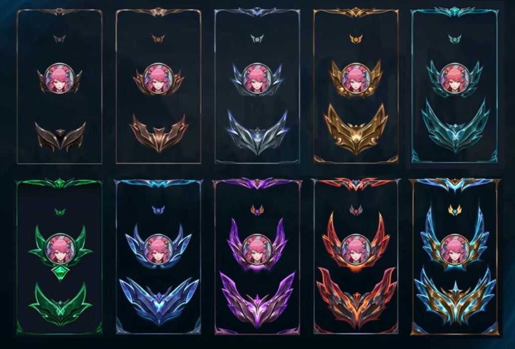Rank split changes are required to 'grind more' and LoL players hate it 2 rank