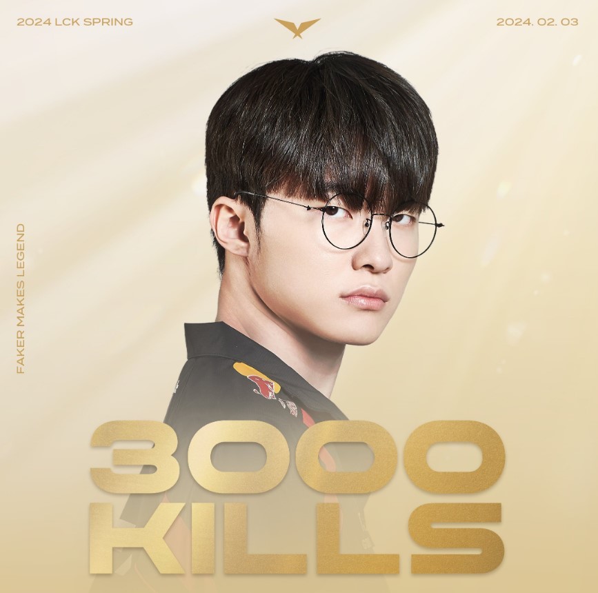 Faker reached new milestones with victory over Brion and DRX 2 Faker reached new milestones with victory over Brion and DRX 1