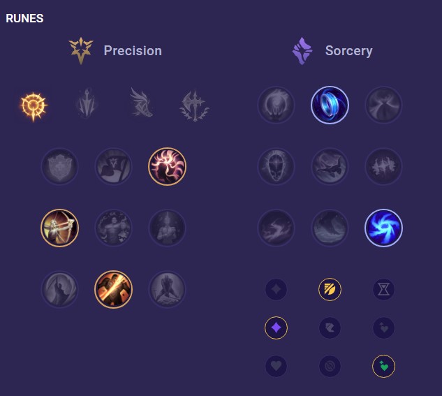 Guide: Here's how to play Smolder, League's latest champion 3 Guide: Here's how to play Smolder, League's latest champion 1
